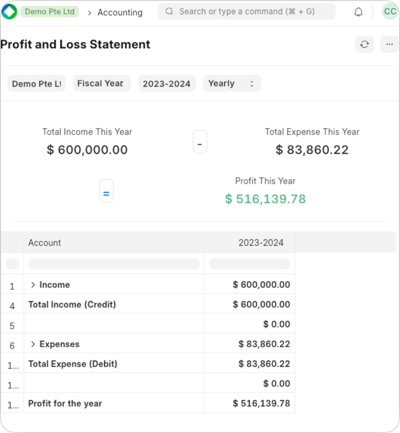 profit_and_loss